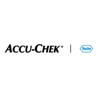 Accu-Chek